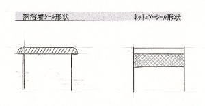 手動式ホットエアーシール機